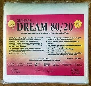 QD 80/20 White Blend - CRIB